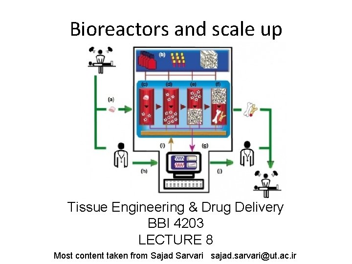 Bioreactors and scale up Tissue Engineering & Drug Delivery BBI 4203 LECTURE 8 Most