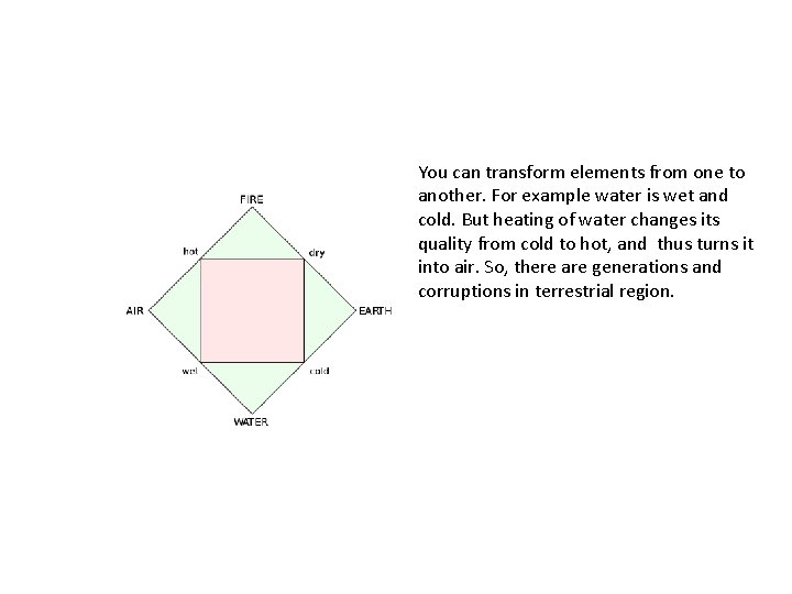 You can transform elements from one to another. For example water is wet and