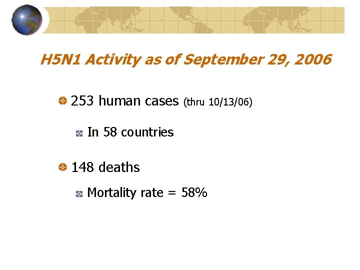 H 5 N 1 Activity as of September 29, 2006 253 human cases (thru