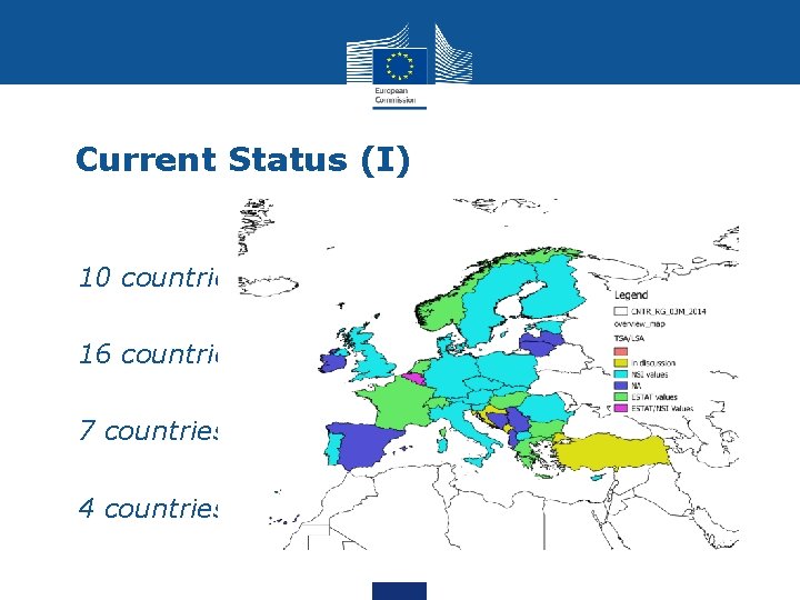 Current Status (I) • 10 countries accepted ESTAT values • 16 countries submitted adjustments