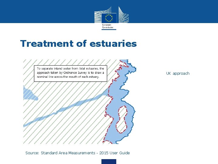 Treatment of estuaries UK approach Source: Standard Area Measurements - 2015 User Guide 