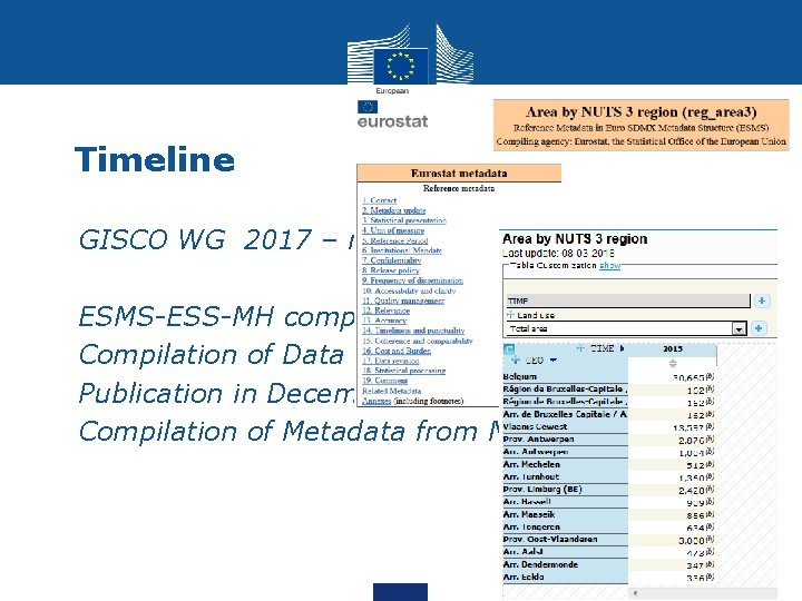 Timeline • GISCO WG 2017 – reported on the status • • ESMS-ESS-MH compilation