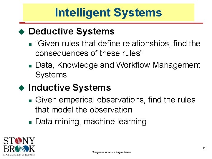 Intelligent Systems Deductive Systems “Given rules that define relationships, find the consequences of these