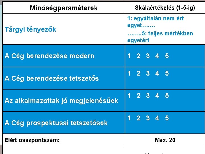 Minőségparaméterek Skálaértékelés (1 -5 -ig) Tárgyi tényezők 1: egyáltalán nem ért egyet……. . 5: