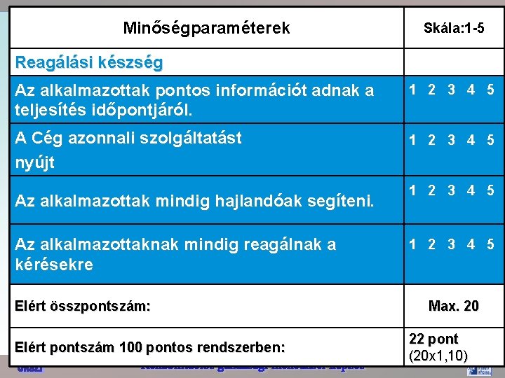 Minőségparaméterek Skála: 1 -5 Reagálási készség Az alkalmazottak pontos információt adnak a teljesítés időpontjáról.