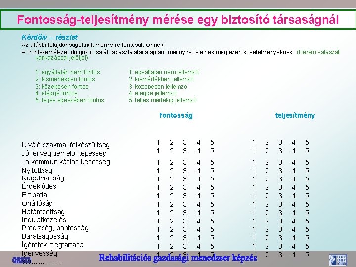 Fontosság-teljesítmény mérése egy biztosító társaságnál Kérdőív – részlet Az alábbi tulajdonságoknak mennyire fontosak Önnek?