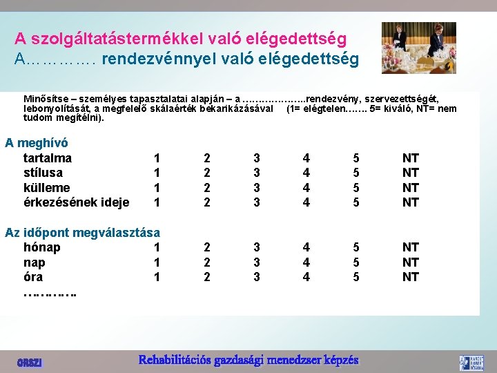 A szolgáltatástermékkel való elégedettség A…………. rendezvénnyel való elégedettség Minősítse – személyes tapasztalatai alapján –