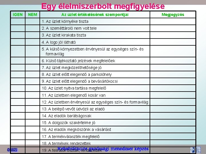 Egy élelmiszerbolt megfigyelése IGEN NEM Az üzlet értékelésének szempontjai 1. Az üzlet környéke tiszta