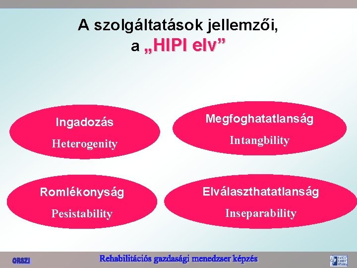 A szolgáltatások jellemzői, a „HIPI elv” Ingadozás Megfoghatatlanság Heterogenity Intangbility Romlékonyság Elválaszthatatlanság Pesistability Inseparability