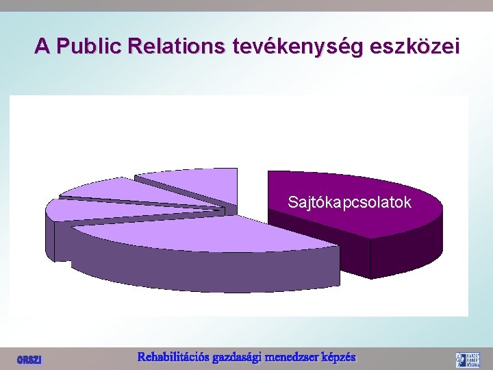 A Public Relations tevékenység eszközei Sajtókapcsolatok 