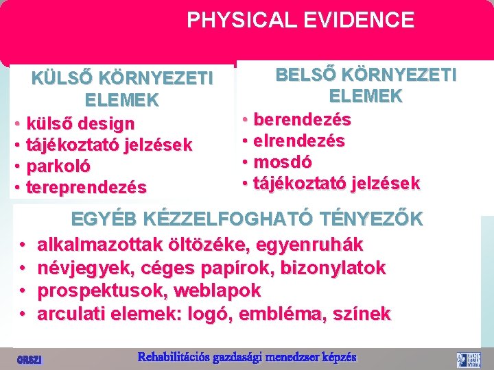 PHYSICAL EVIDENCE KÜLSŐ KÖRNYEZETI ELEMEK • külső design • tájékoztató jelzések • parkoló •