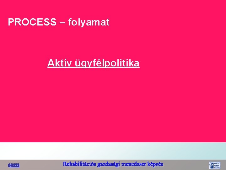 PROCESS – folyamat Aktív ügyfélpolitika 