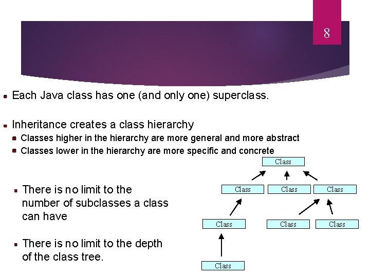 8 Each Java class has one (and only one) superclass. Inheritance creates a class