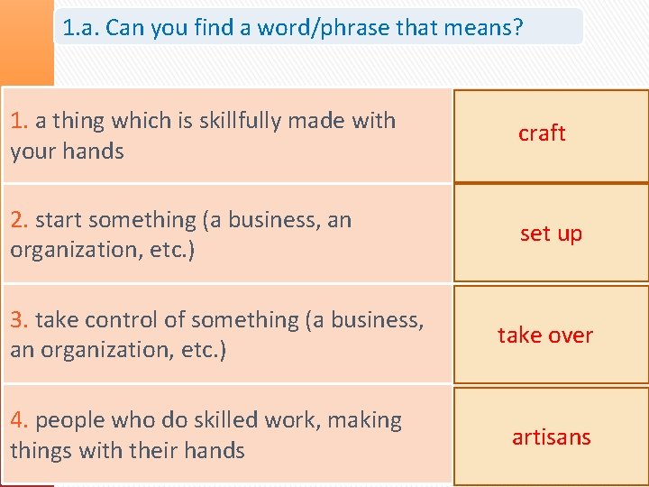 1. a. Can you find a word/phrase that means? 1. a thing which is