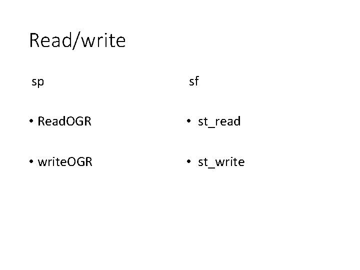 Read/write sp sf • Read. OGR • st_read • write. OGR • st_write 