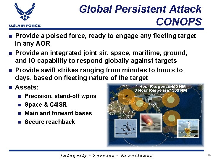 Global Persistent Attack CONOPS Provide a poised force, ready to engage any fleeting target