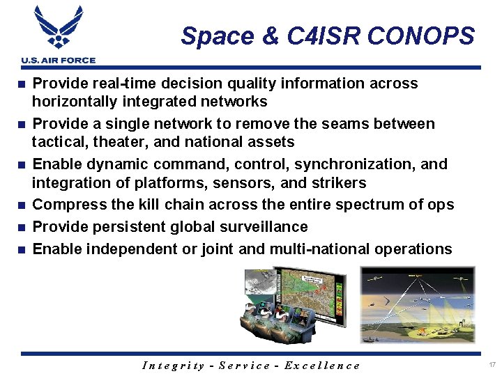 Space & C 4 ISR CONOPS n n n Provide real-time decision quality information