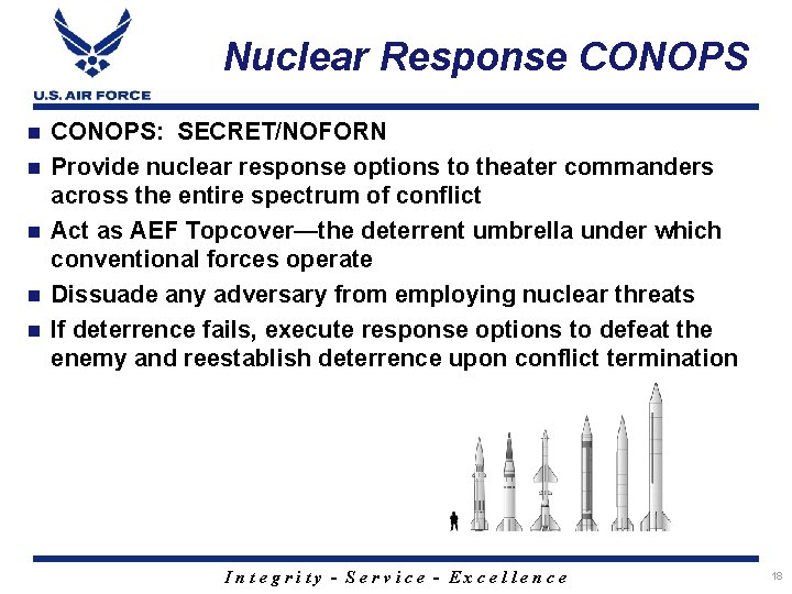 Nuclear Response CONOPS n n n CONOPS: SECRET/NOFORN Provide nuclear response options to theater