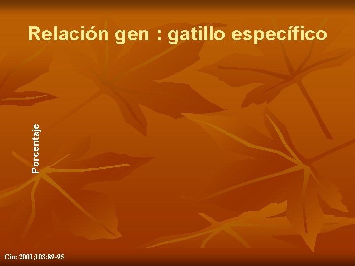 Porcentaje Relación gen : gatillo específico Circ 2001; 103: 89 -95 