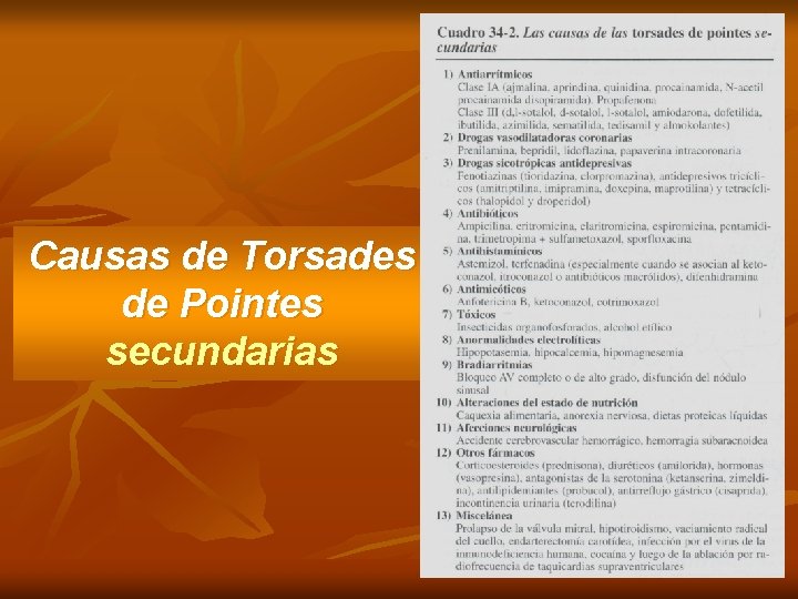 Causas de Torsades de Pointes secundarias 