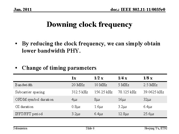 Jan. 2011 doc. : IEEE 802. 11 -11/0035 r 0 Downing clock frequency •