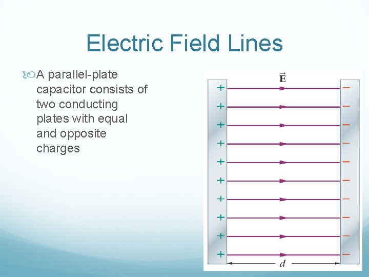 Electric Field Lines A parallel-plate capacitor consists of two conducting plates with equal and