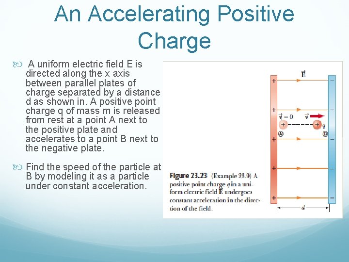 An Accelerating Positive Charge A uniform electric field E is directed along the x