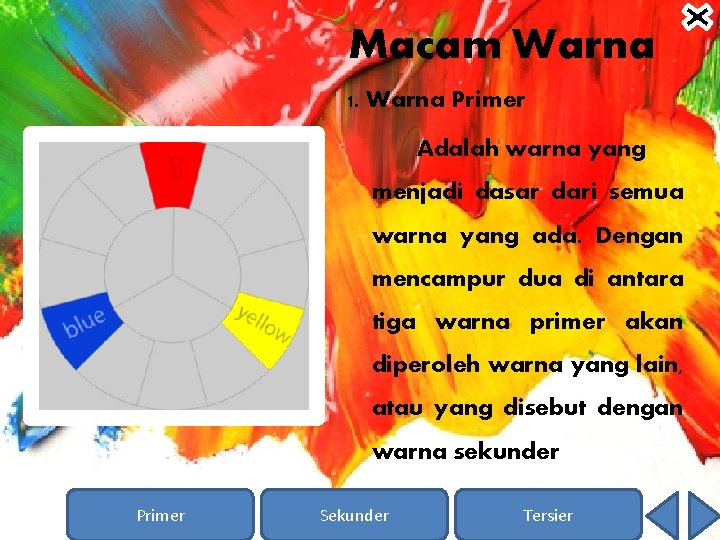 Macam Warna 1. Warna Primer Adalah warna yang menjadi dasar dari semua warna yang