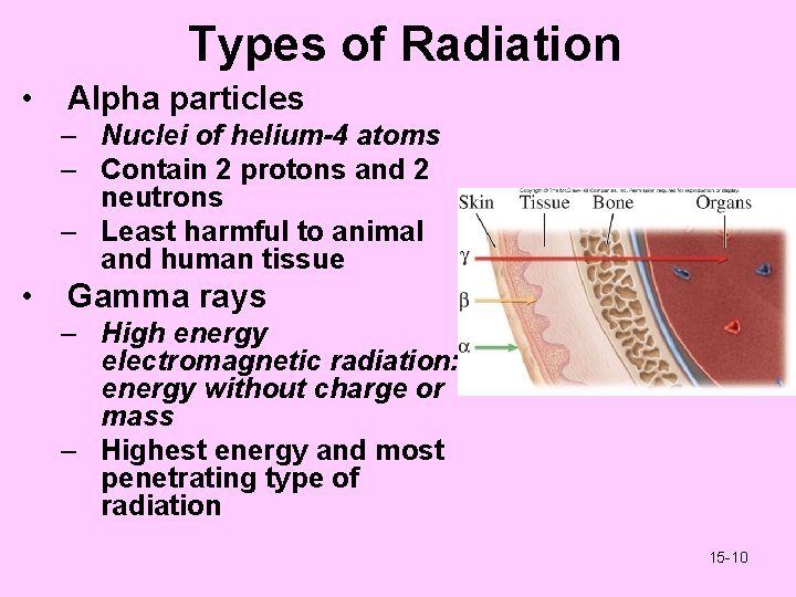 Types of Radiation • Alpha particles – Nuclei of helium-4 atoms – Contain 2