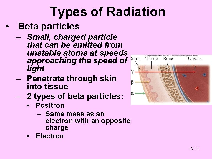 Types of Radiation • Beta particles – Small, charged particle that can be emitted