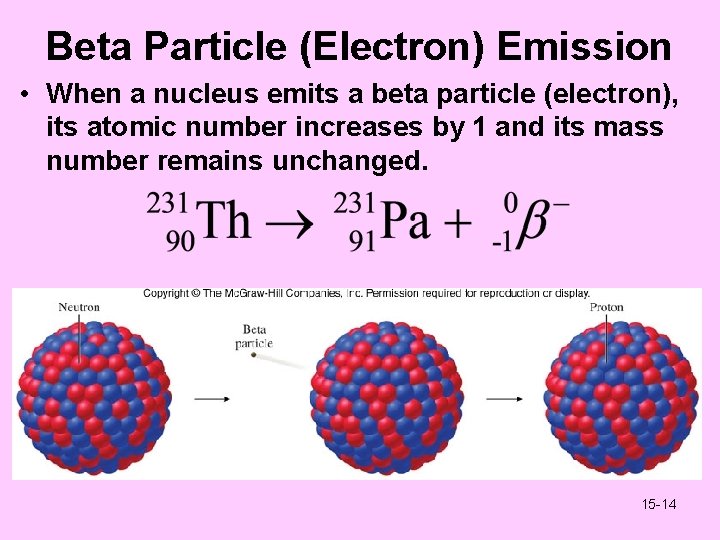 Beta Particle (Electron) Emission • When a nucleus emits a beta particle (electron), its