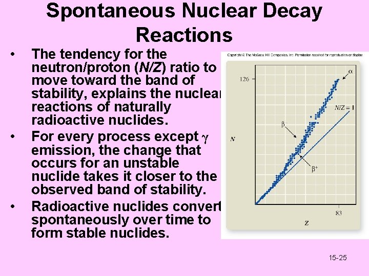  • • • Spontaneous Nuclear Decay Reactions The tendency for the neutron/proton (N/Z)
