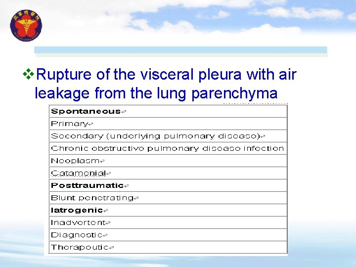 v. Rupture of the visceral pleura with air leakage from the lung parenchyma 