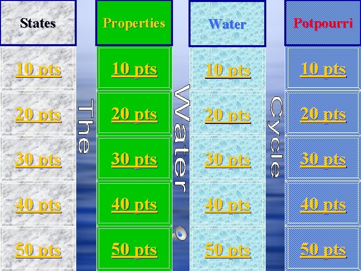 States Properties Water Potpourri 10 pts 20 pts 30 pts 40 pts 50 pts