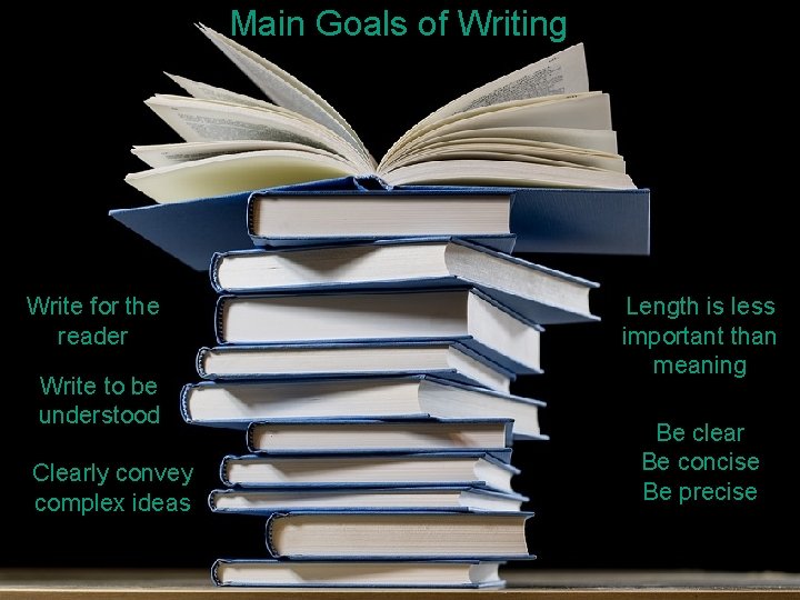 Main Goals of Writing Write for the reader Write to be understood Clearly convey