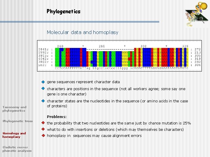 Phylogenetics Molecular data and homoplasy gene sequences represent character data characters are positions in