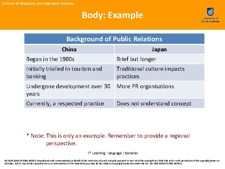 Division of Education, Arts and Social Sciences Body: Example Background of Public Relations China