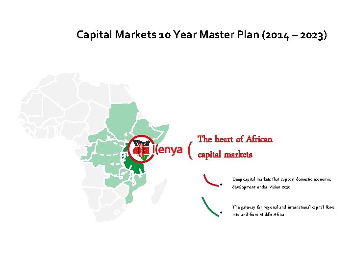 Capital Markets 10 Year Master Plan (2014 – 2023) The heart of African capital