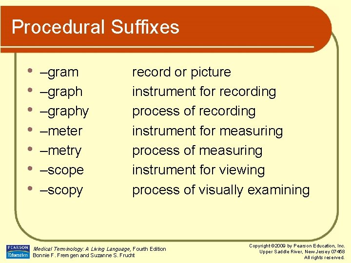 Procedural Suffixes • • –gram –graphy –meter –metry –scope –scopy record or picture instrument