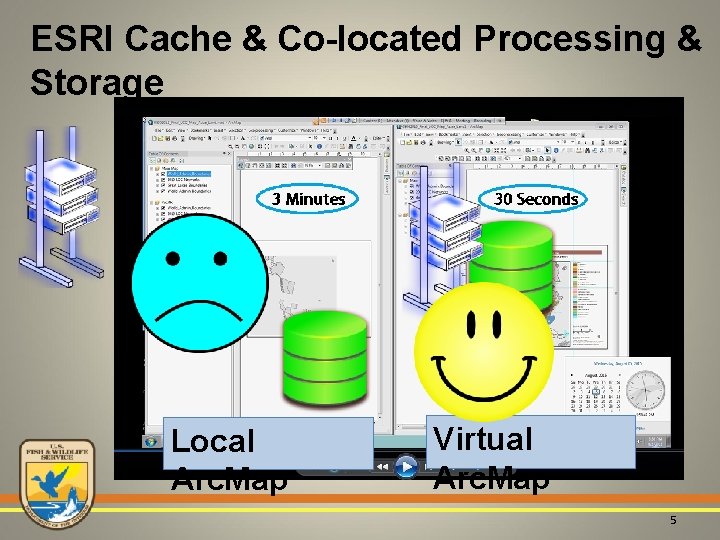 ESRI Cache & Co-located Processing & Storage Local Arc. Map Virtual Arc. Map 5