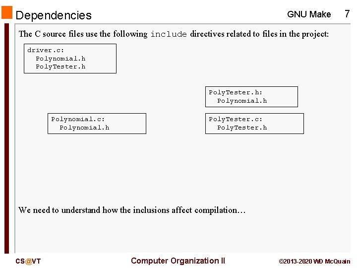 Dependencies GNU Make 7 The C source files use the following include directives related