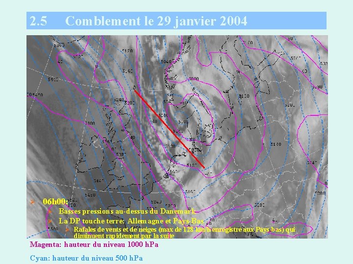 2. 5 Ø Comblement le 29 janvier 2004 06 h 00: Ø Ø Basses