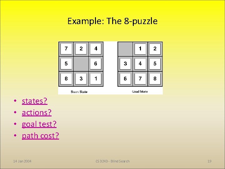 Example: The 8 -puzzle • • states? actions? goal test? path cost? 14 Jan