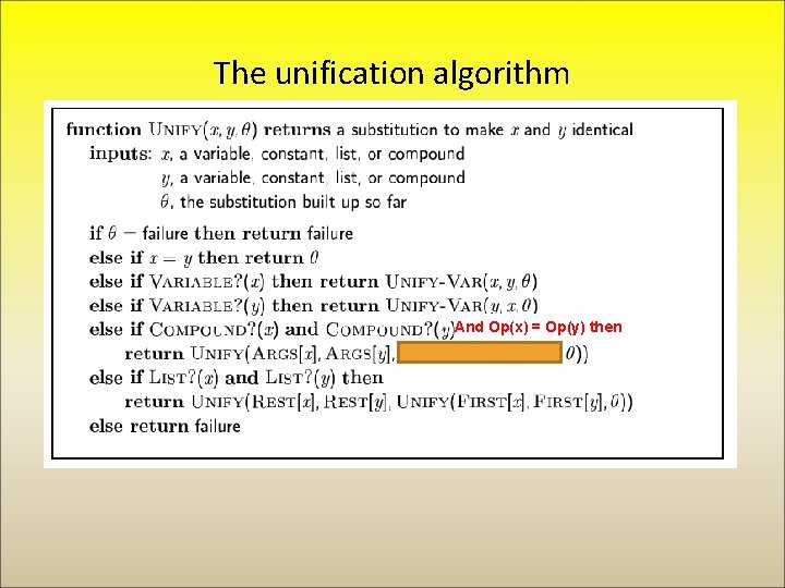 The unification algorithm And Op(x) = Op(y) then 