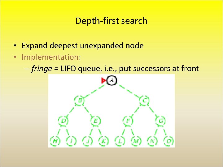 Depth-first search • Expand deepest unexpanded node • Implementation: – fringe = LIFO queue,