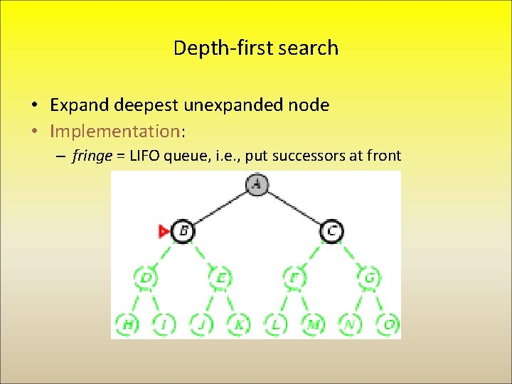 Depth-first search • Expand deepest unexpanded node • Implementation: – fringe = LIFO queue,