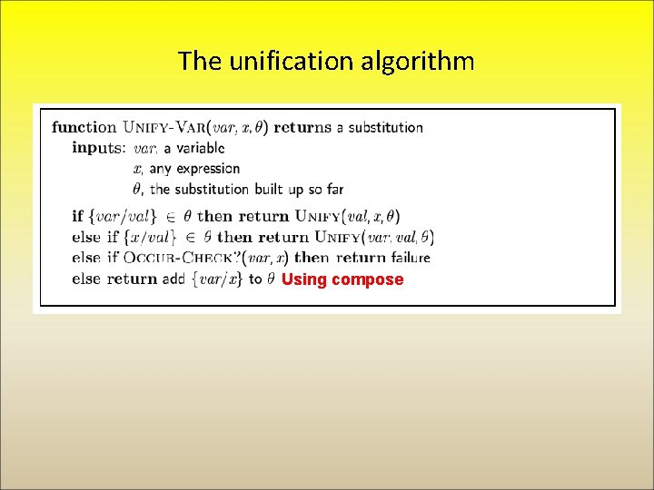 The unification algorithm Using compose 