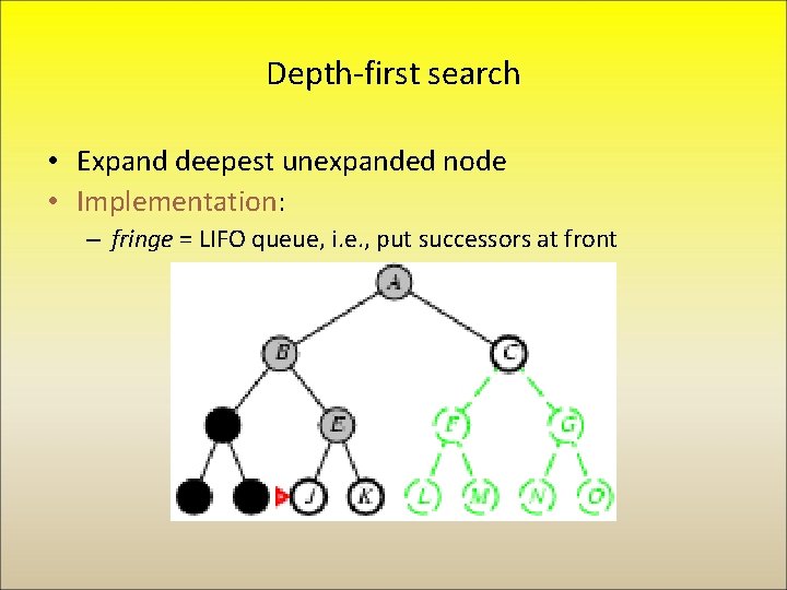 Depth-first search • Expand deepest unexpanded node • Implementation: – fringe = LIFO queue,