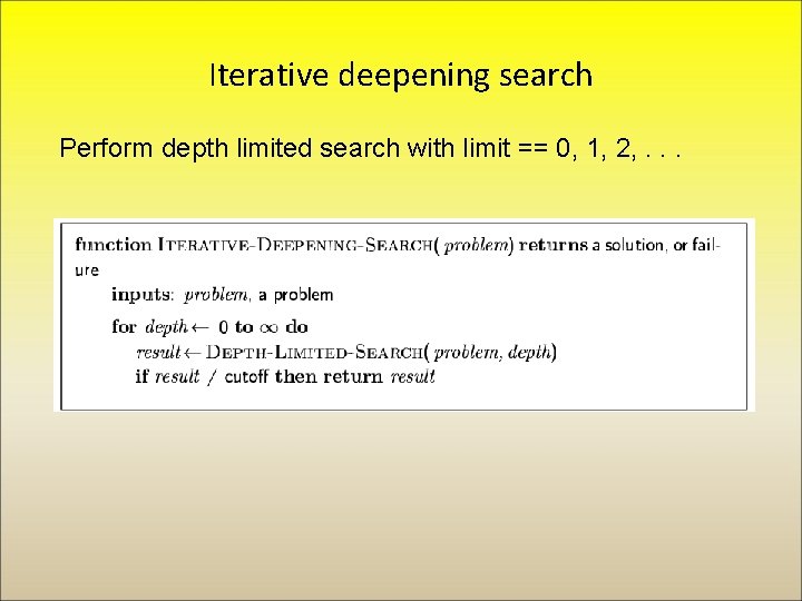 Iterative deepening search Perform depth limited search with limit == 0, 1, 2, .