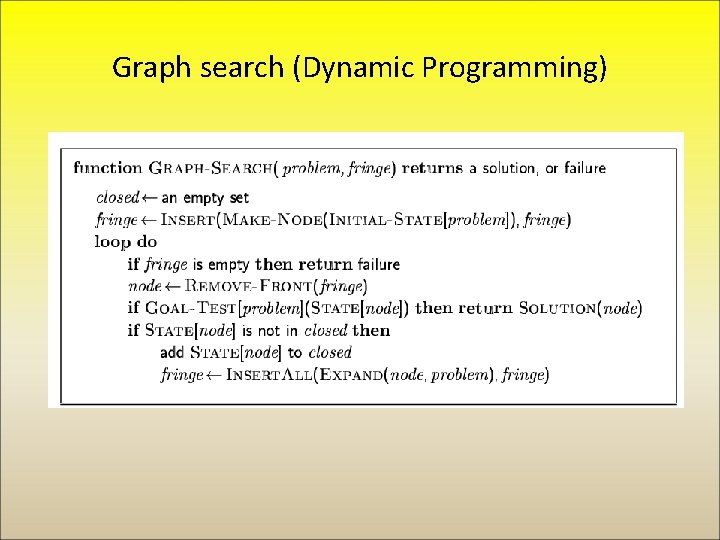 Graph search (Dynamic Programming) 